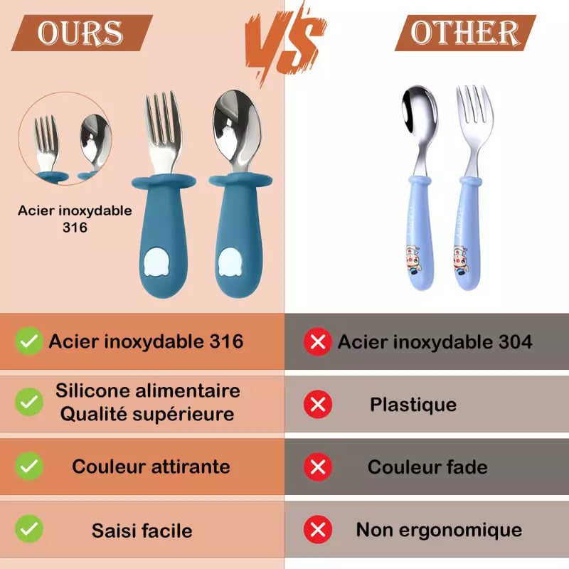 Cuillère bébé forme panda bleu marine en silicone