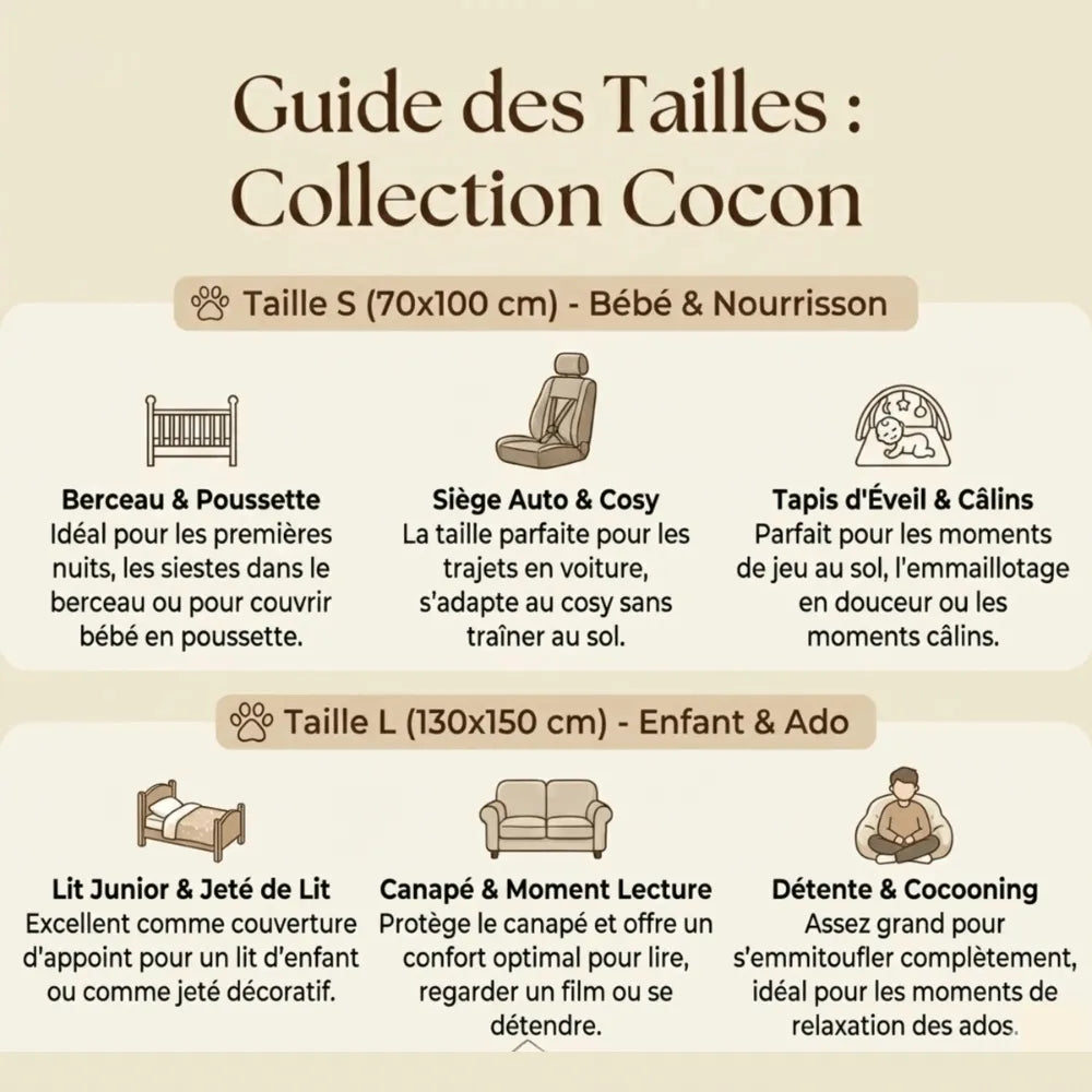Image présentant un guide des tailles pour la collection Cocon, incluant des options pour bébés, enfants, et adolescents, ainsi que des descriptions de produits comme le berceau et le canapé.