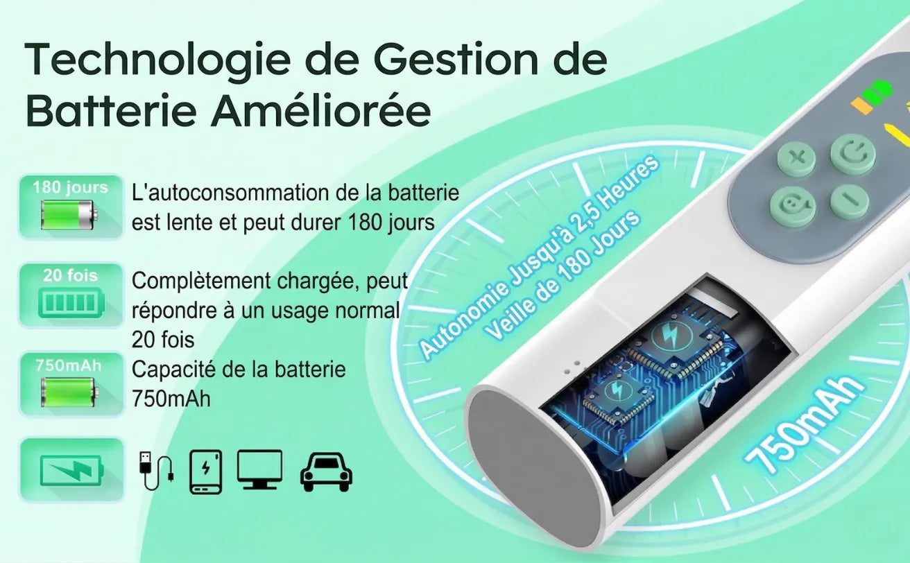 Infographie sur la gestion de batterie du mouche bébé électrique montrant une capacité de 750mAh et une autonomie allant jusqu'à 180 jours en veille.