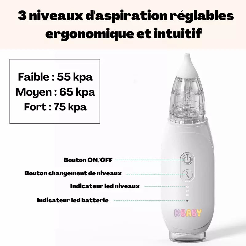 Débouche Rapidement Et En Douceur Les Nez Bouchés. Mouche