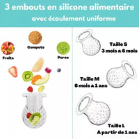 Tétine bébé verte avec 3 tailles d’embouts