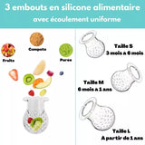 Tétine bébé verte avec 3 tailles d’embouts