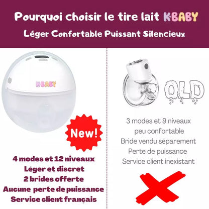 Tire-lait électrique express facile à utiliser