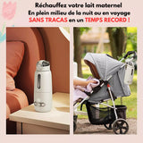 Nouveau Chauffe Biberon Sans fil, portable et nomade 300 ml - 12 heures d'autonomie  - Intelligent